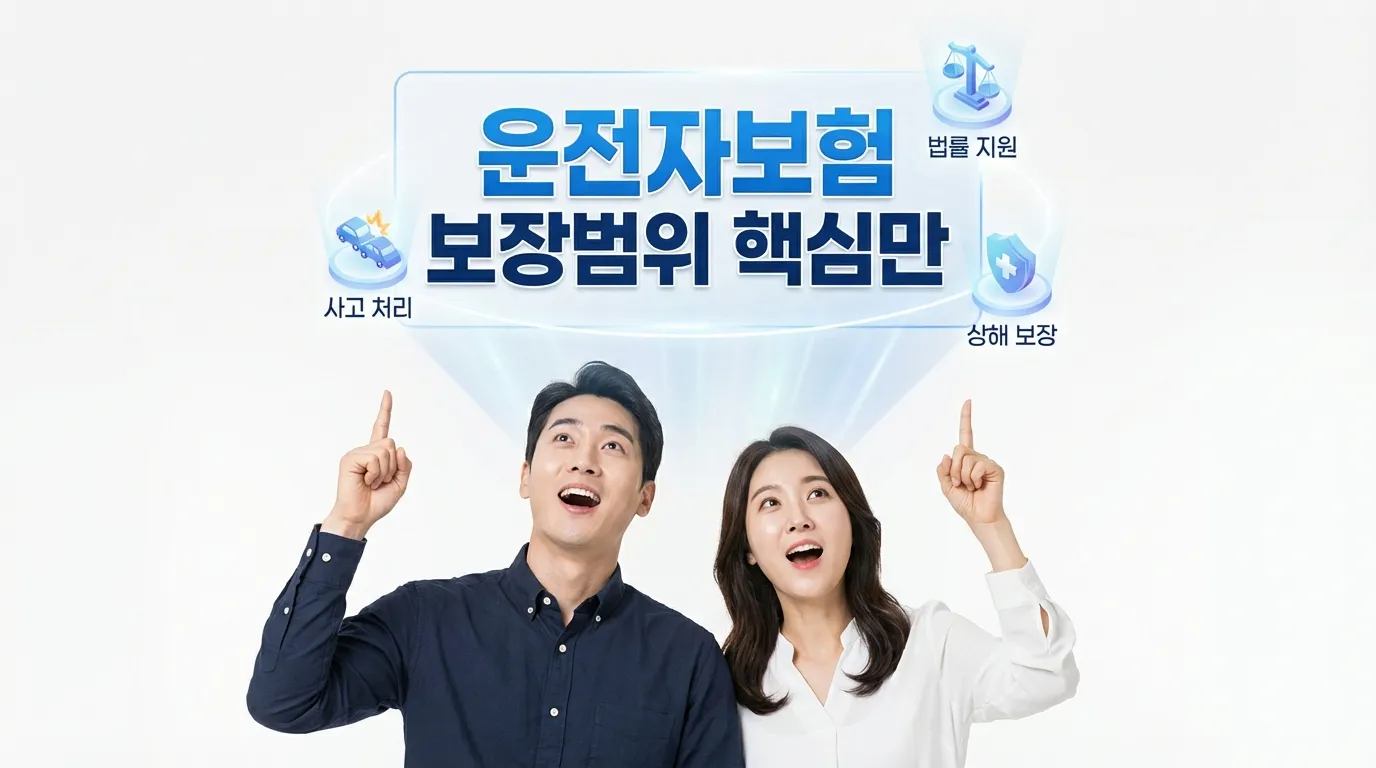 운전자보험 보장범위 썸네일