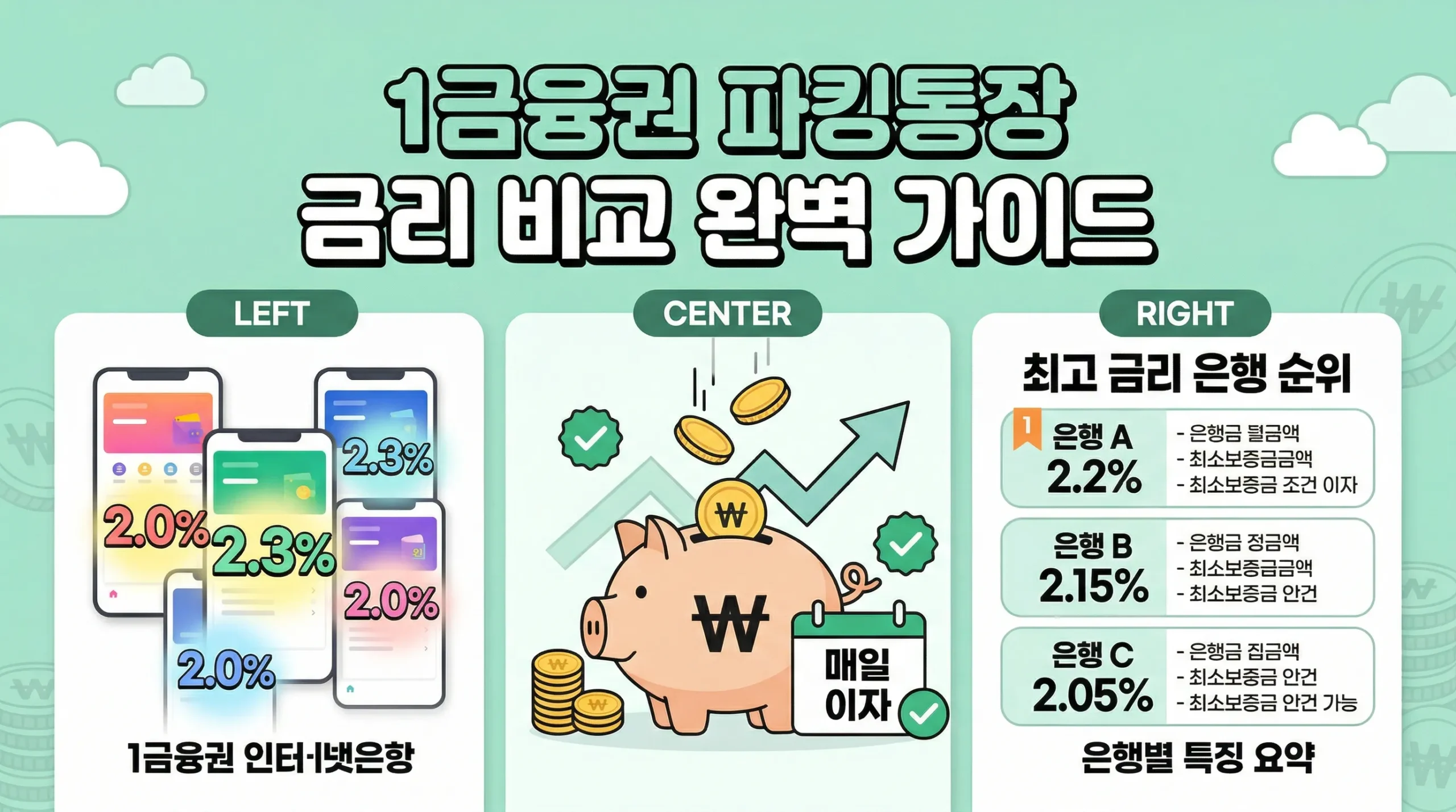 1금융권 파킹통장 썸네일