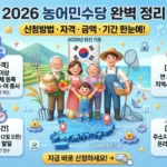2026 농어민수당 신청방법 자격 금액 기간 총정리 2026 농어민수당 썸네일
