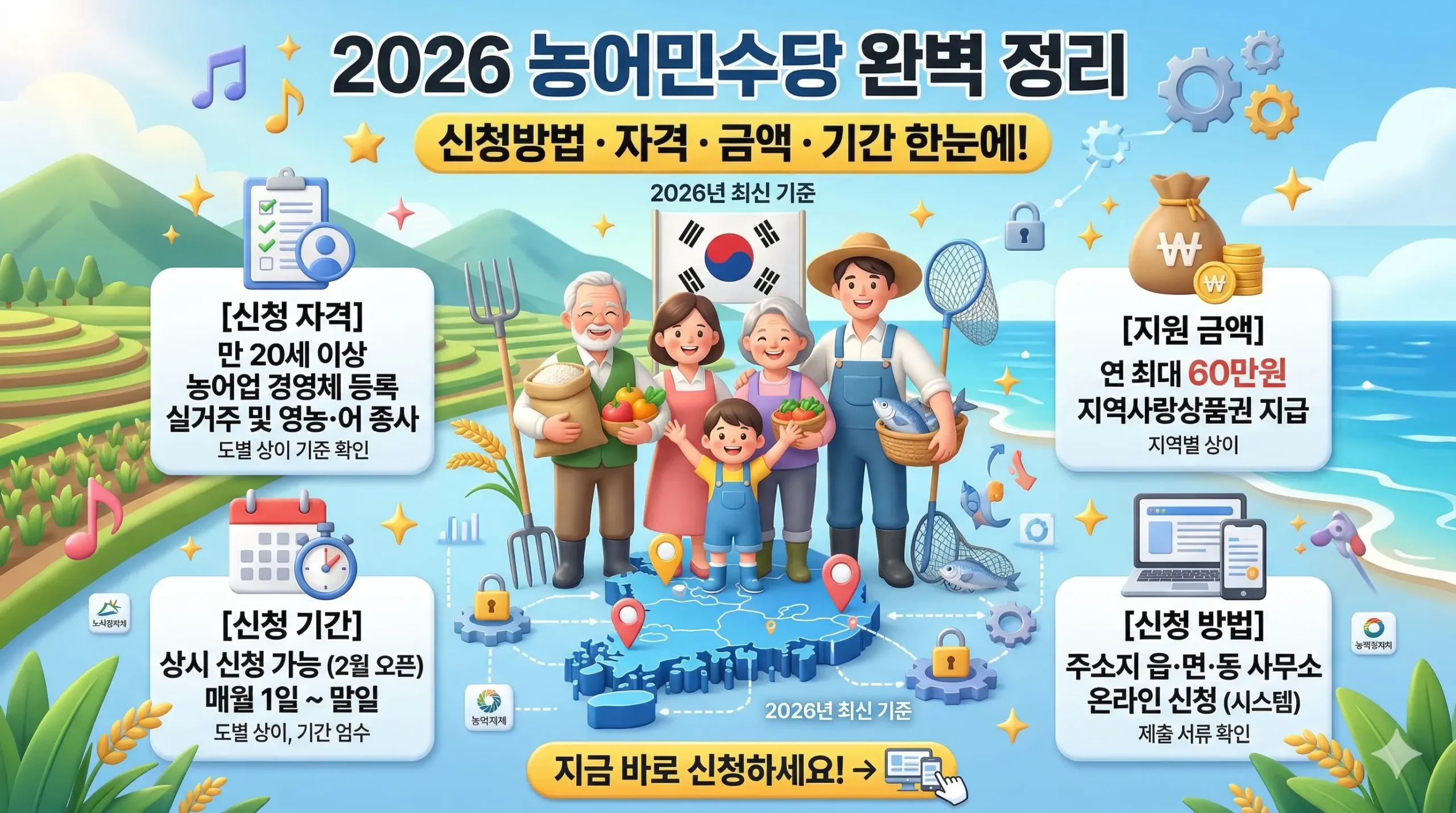 2026 농어민수당 썸네일