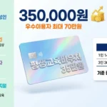 2026 평생교육바우처 신청자격 썸네일