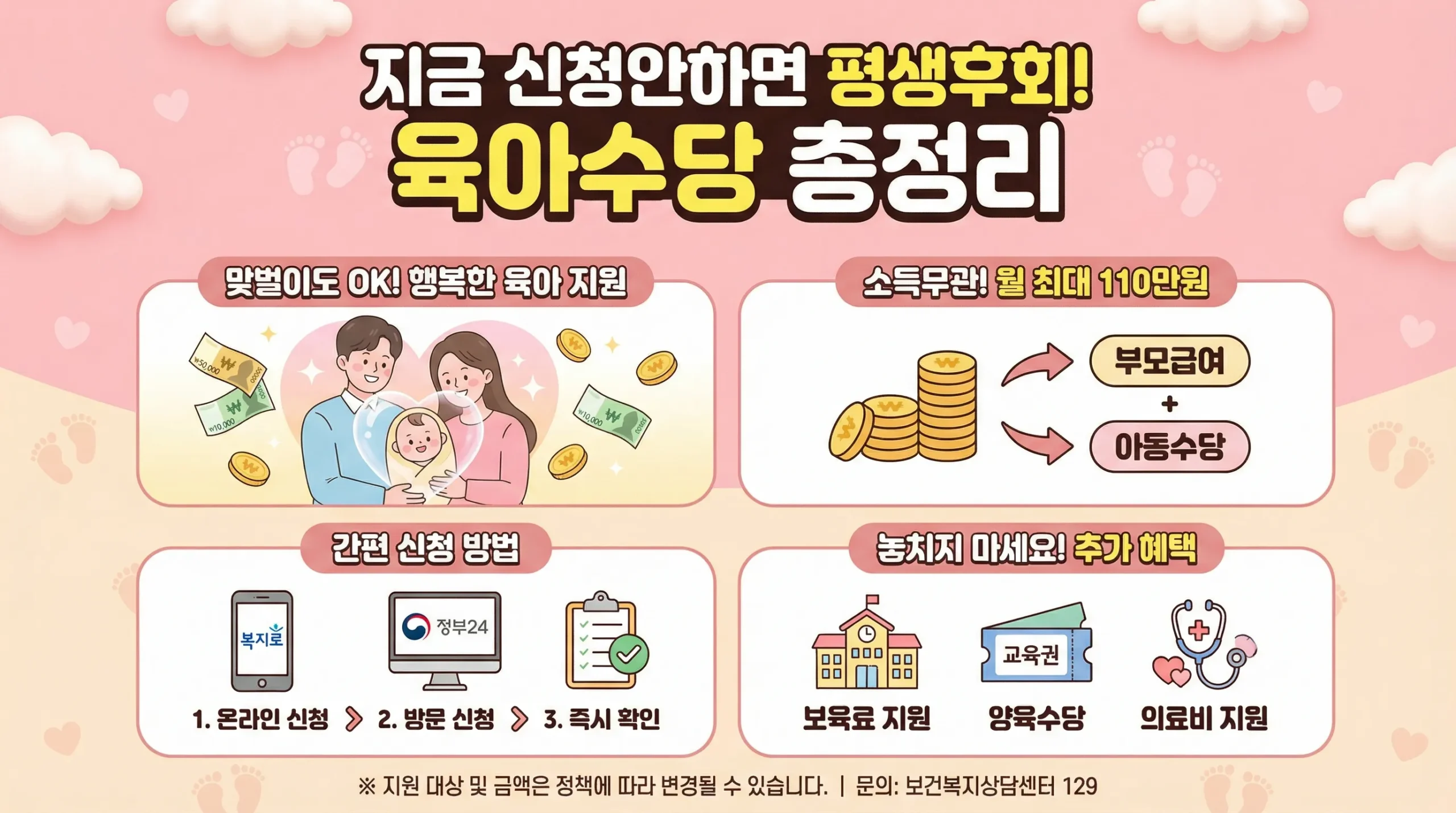 2026년 육아지원금 소득기준 썸네일