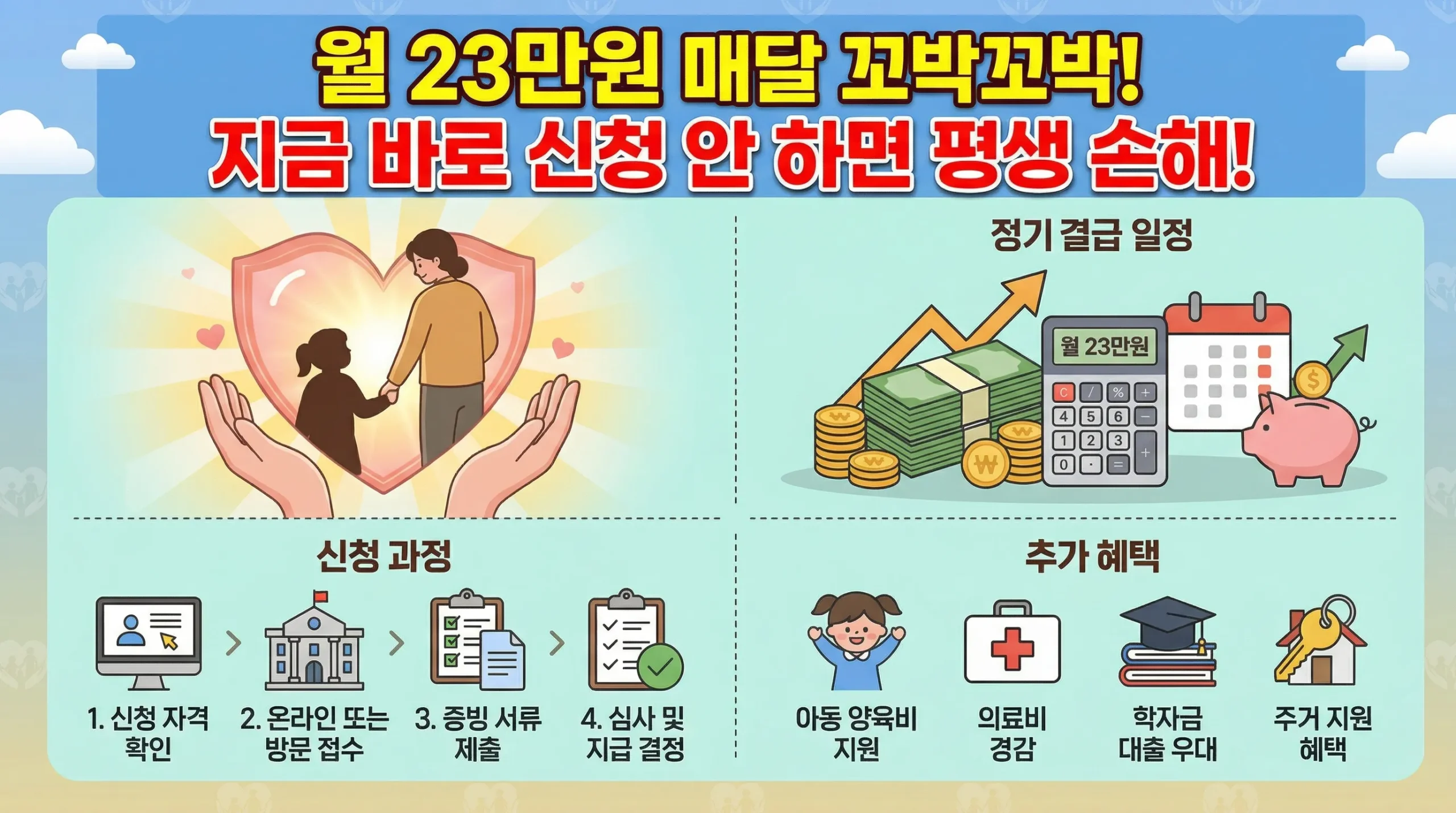 2026년 한부모가정 지원금 썸네일