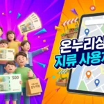온누리상품권 지류 사용처 조회 방법 완벽 가이드 (2026 최신) A_dynamic_and_eye-catching_3D_illustration_thumbna-1774428865913_11zon