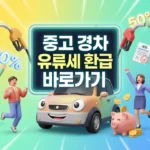 중고 경차 유류세 환급 받는 방법 총정리 (2026) An_energetic_and_vibrant_3D_illustration_thumbnail-1774418584470_11zon