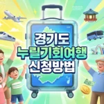 경기도 누릴기회여행 신청방법 완벽 가이드 (2026 최신) An_energetic_and_vibrant_3D_illustration_thumbnail-1774423130987_11zon