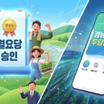 경남 농어업인수당