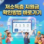저소득층 지원금 종류·신청 조건·신청 방법 2026 완벽 가이드 저소득층 지원금 확인방법
