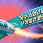 꿈수저청년장학금 자격 조건·지원 금액·신청 방법·분야별 선발 기준 2026 완벽 가이드 꿈수저청년장학금 신청방법