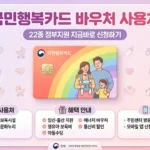 국민행복카드 바우처 썸네일