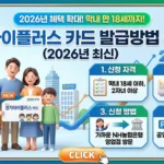 경기아이플러스 카드 발급방법 총정리 (2026년 최신) 경기아이플러스 카드 썸네일