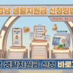 경남 생활지원금 신청방법 안내 가이드 (2026 최신) 경남 생활지원금 신청방법 썸네일