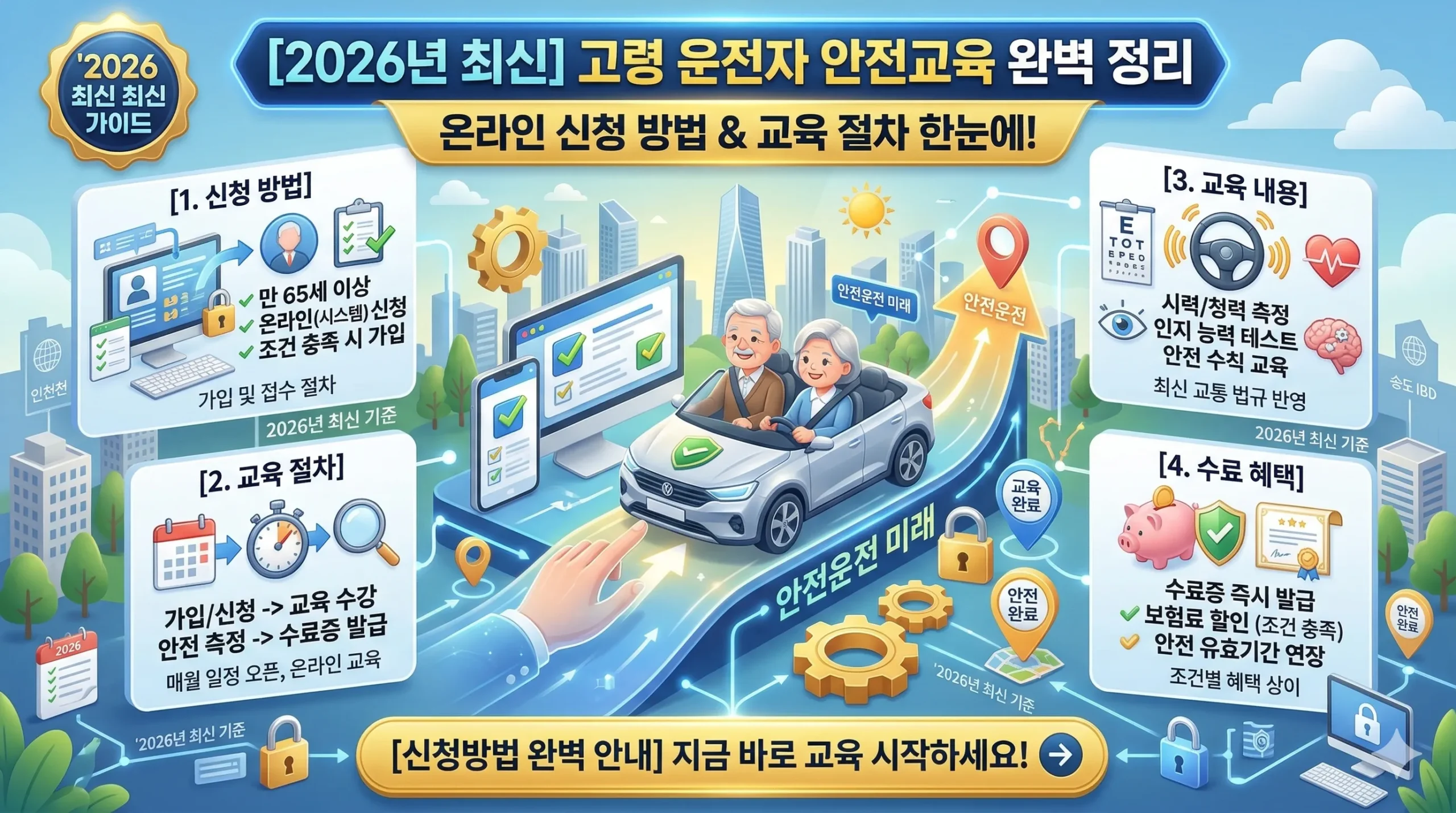고령 운전자 안전교육 온라인 썸네일