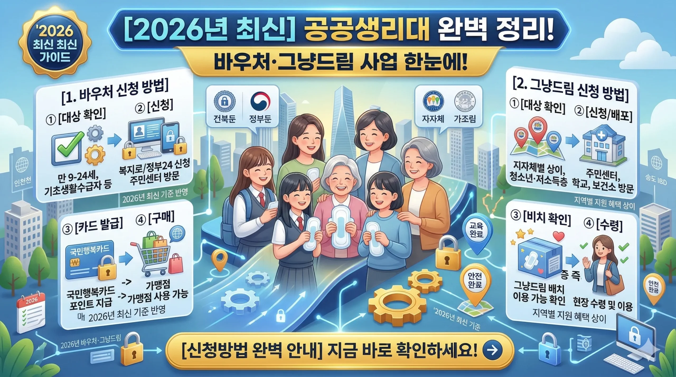 공공생리대 신청방법 썸네일
