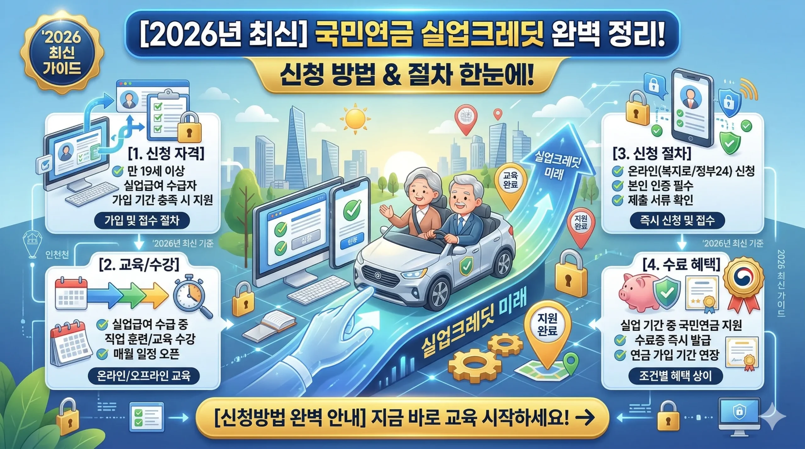 국민연금 실업크레딧 썸네일