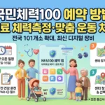국민체력100 예약 썸네일