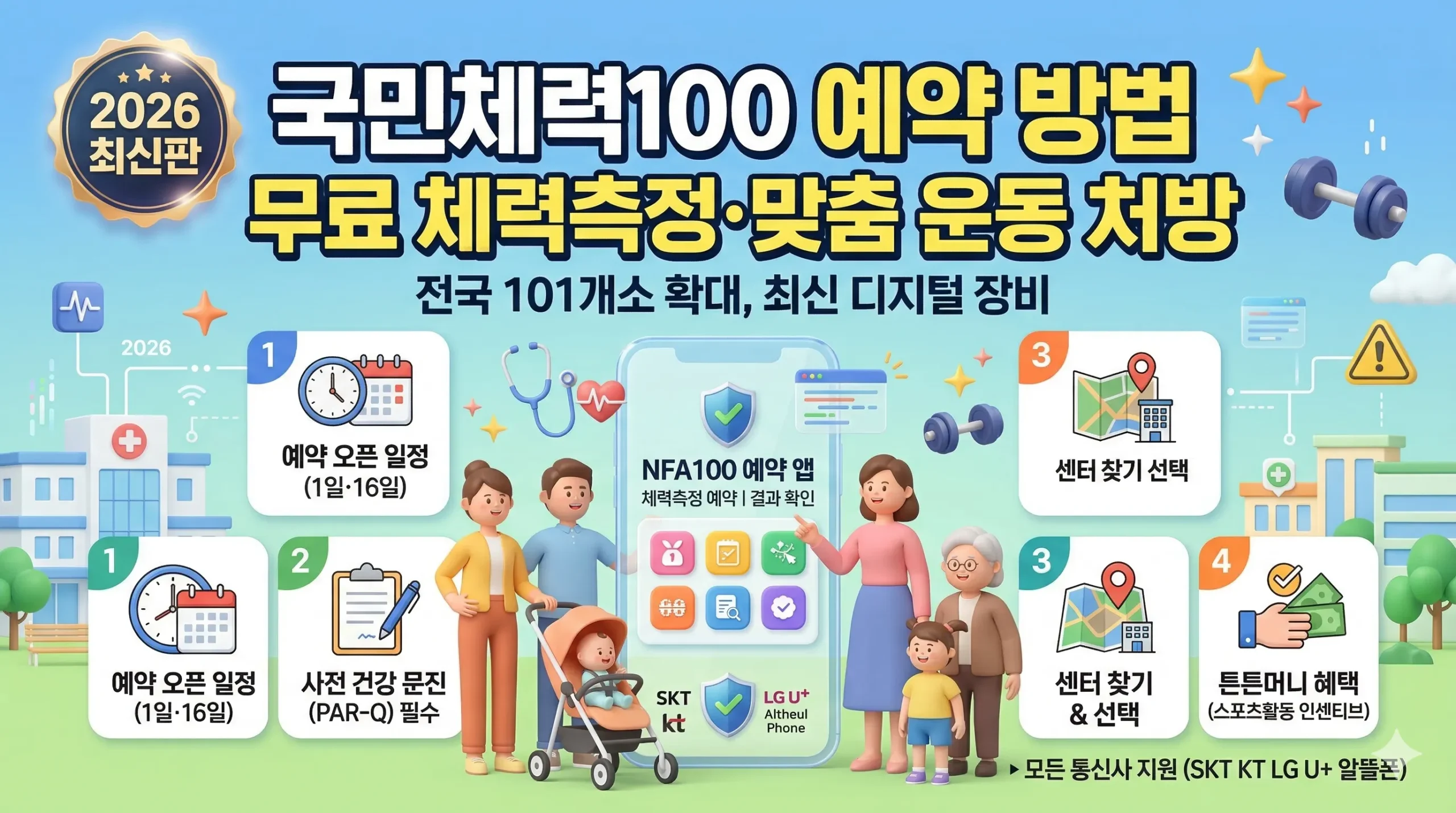 국민체력100 예약 썸네일