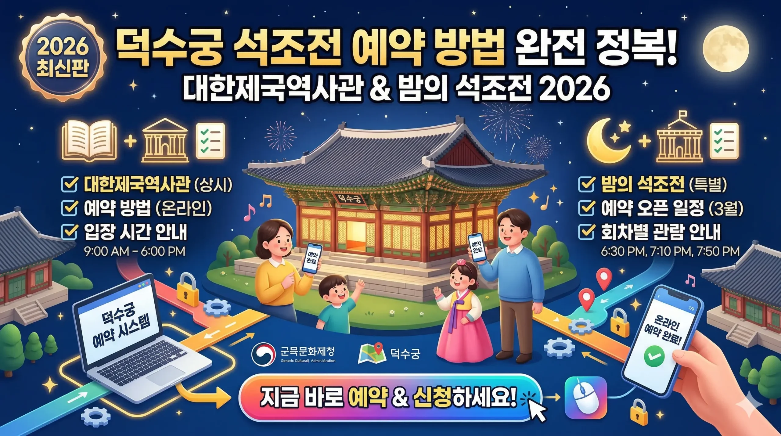 덕수궁 석조전 썸네일