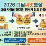 디딤씨앗통장 신청 썸네일