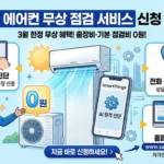 삼성 에어컨 무상 점검 서비스 신청 방법 (기간·자가점검·세척 할인) 삼성 에어컨 썸네일