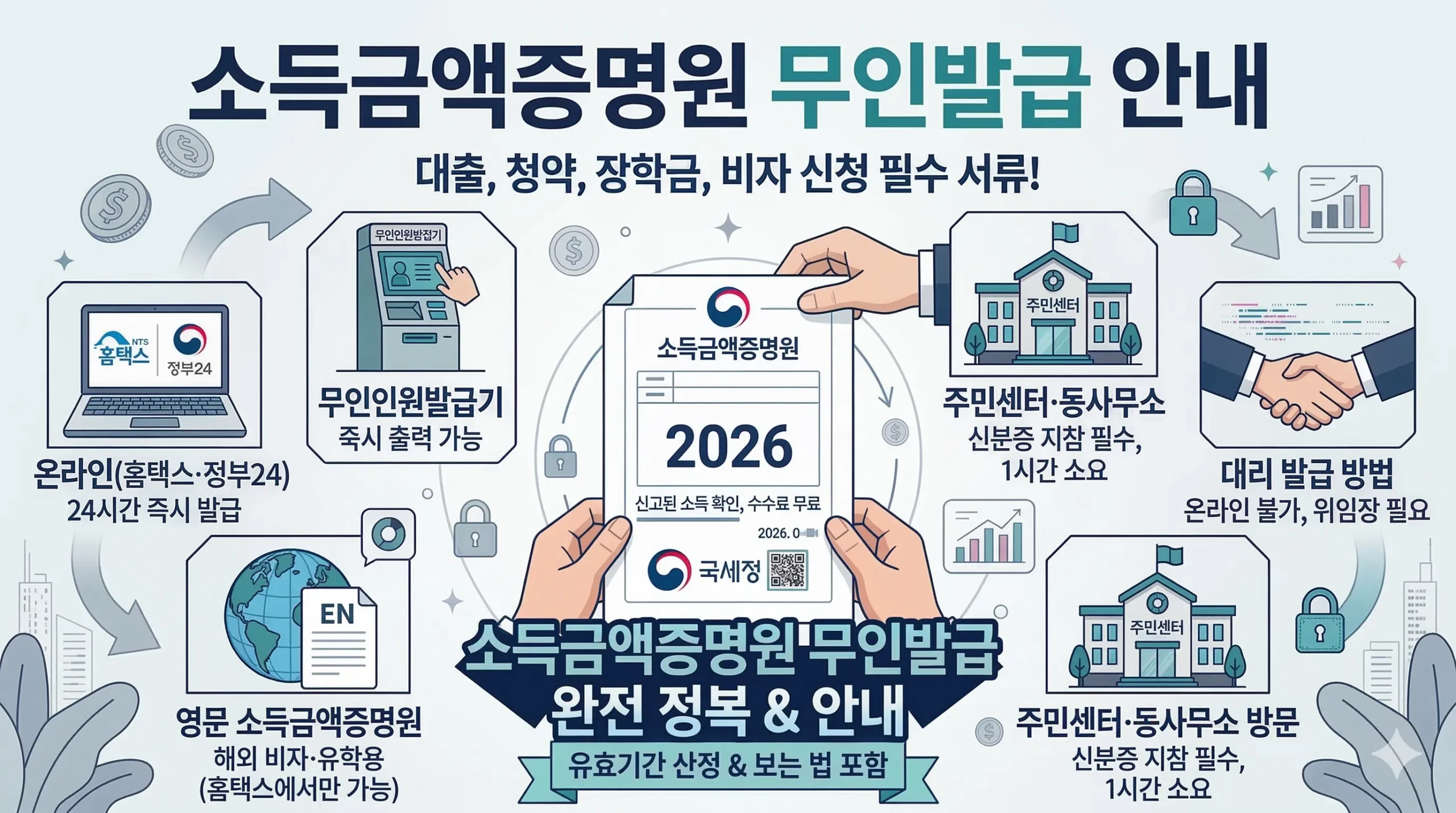 소득금액증명원 발급 썸네일