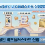 소상공인 비즈플러스카드 신청방법 (2026 최신) 소상공인 비즈플러스카드