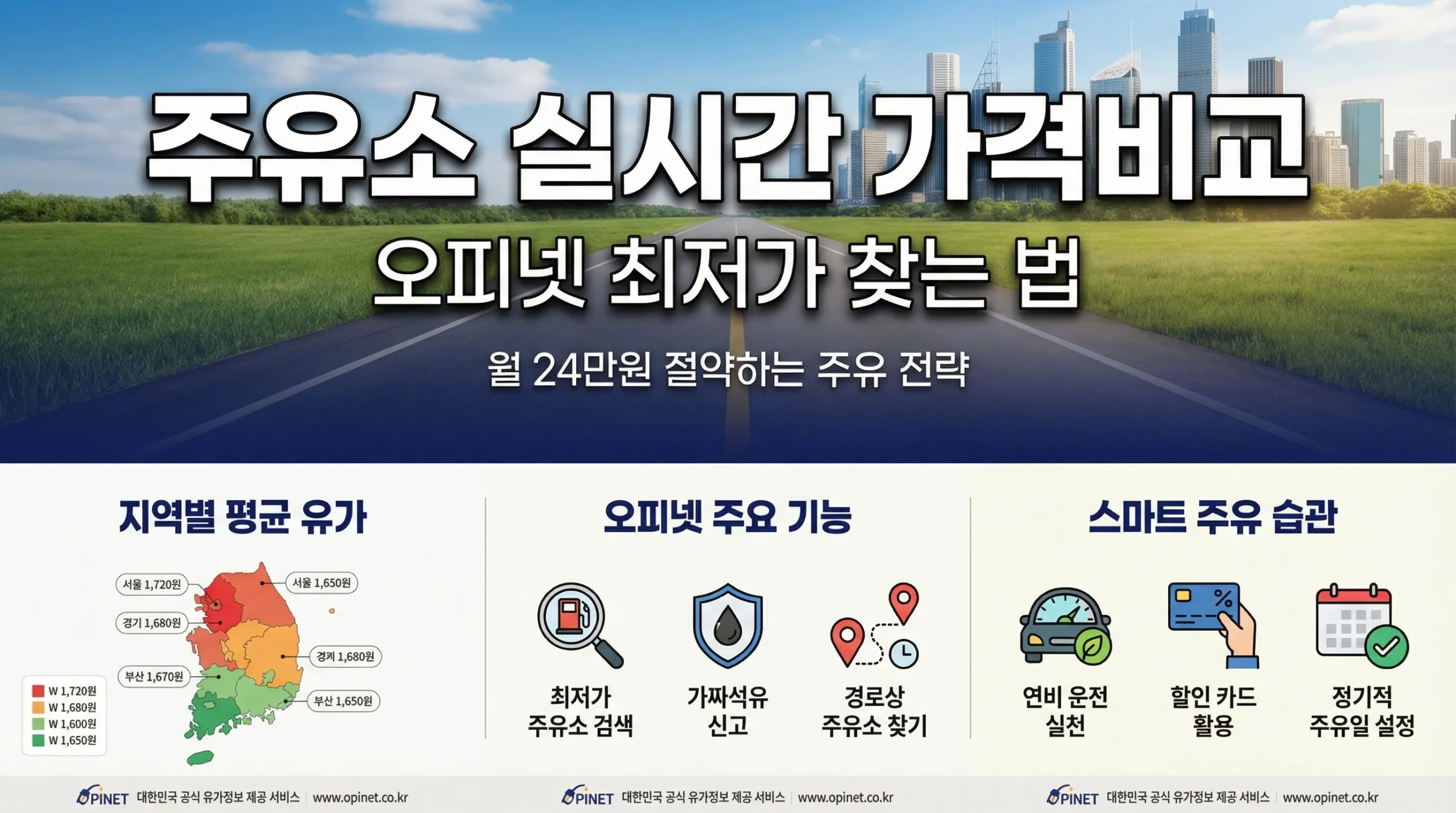 실시간 주유소 가격비교 썸네일