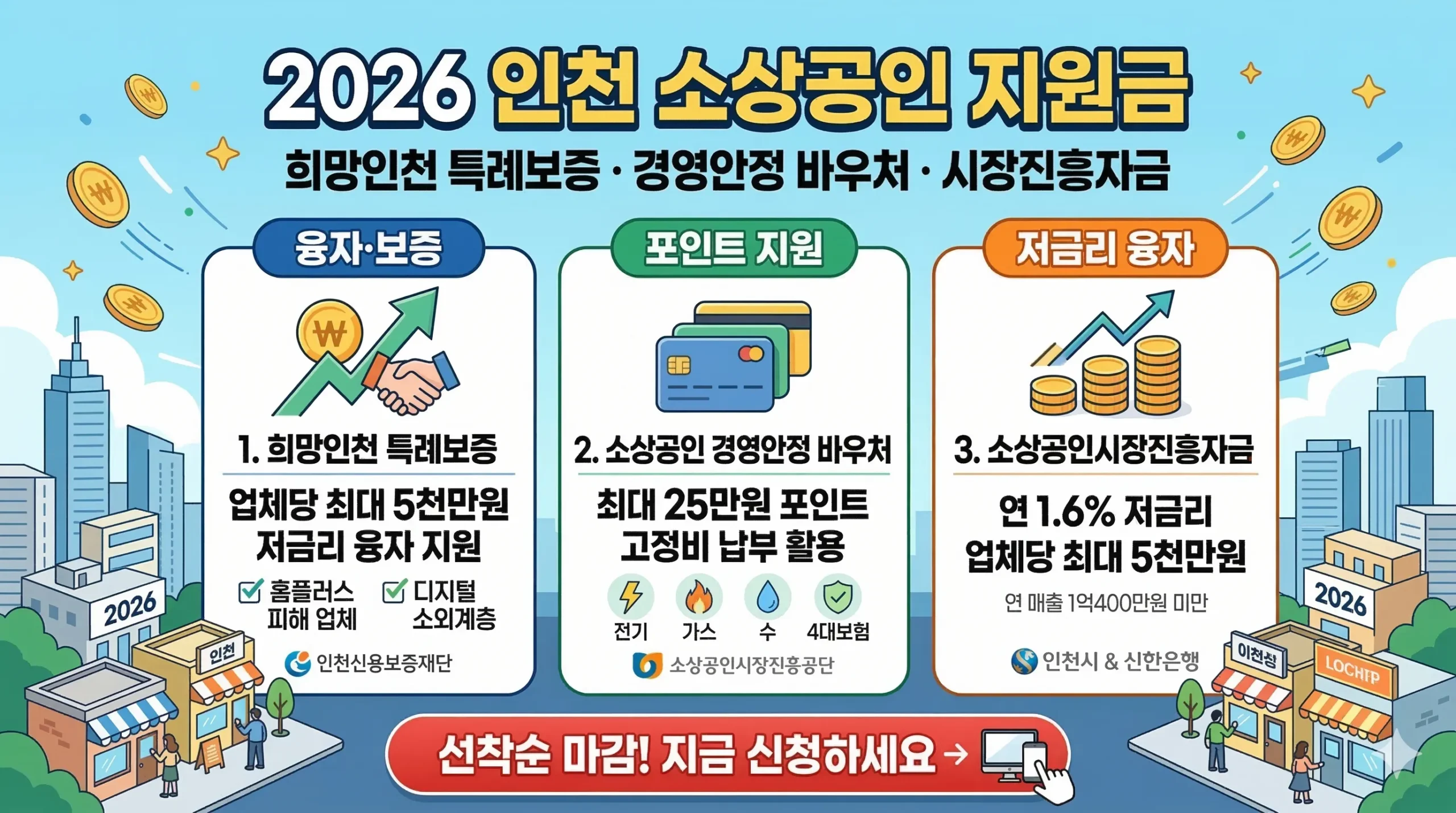 인천 소상공인 지원금 썸네일