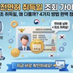 자동차 운전면허 취득일 썸네일