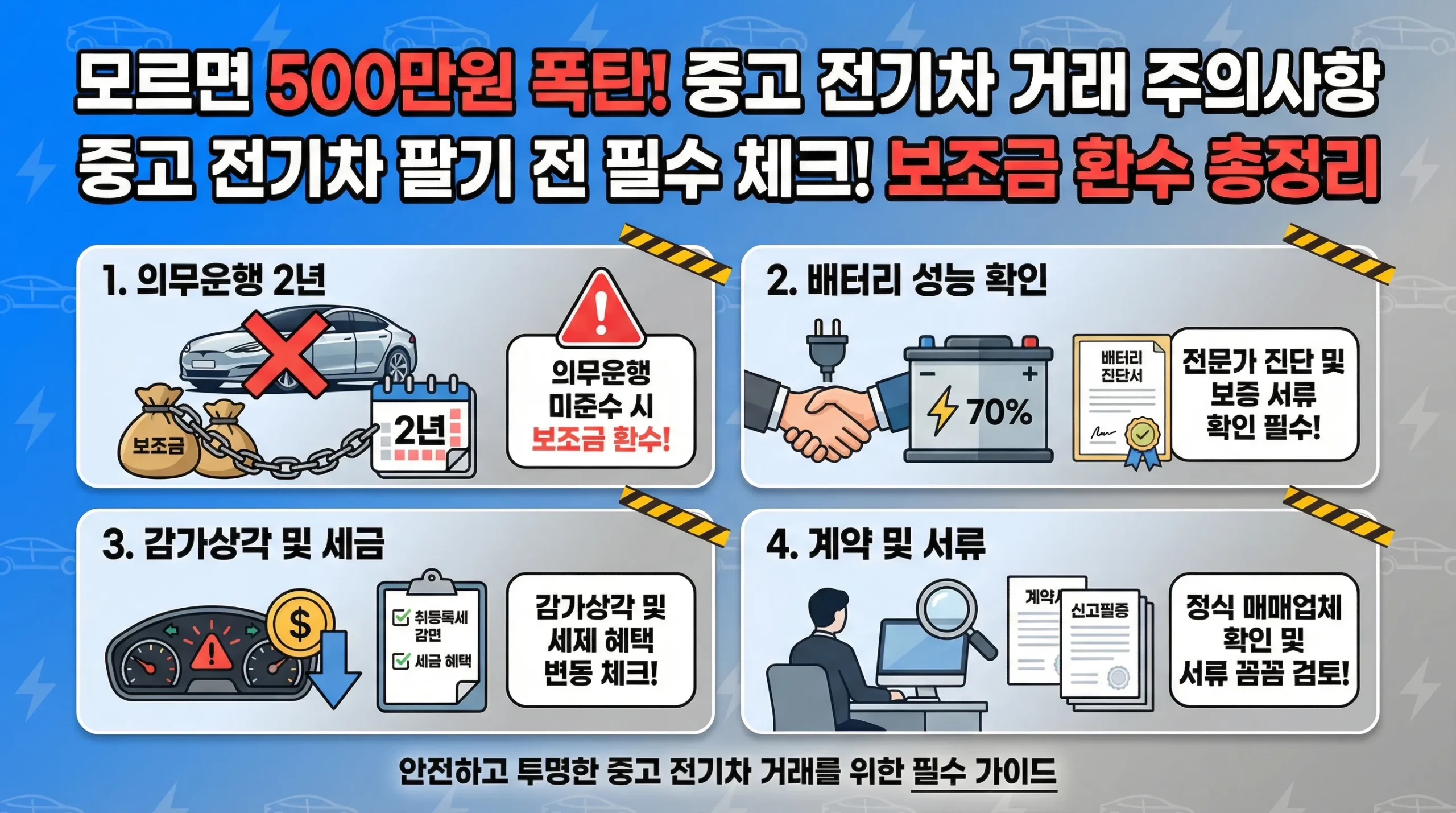 중고 전기차 개인 간 거래 보조금 썸네일