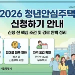 청년안심주택 신청방법 썸네일