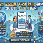 한전 고효율 가전 환급 신청 방법 대상 금액 한전 고효율 가전 환급 신청 썸네일