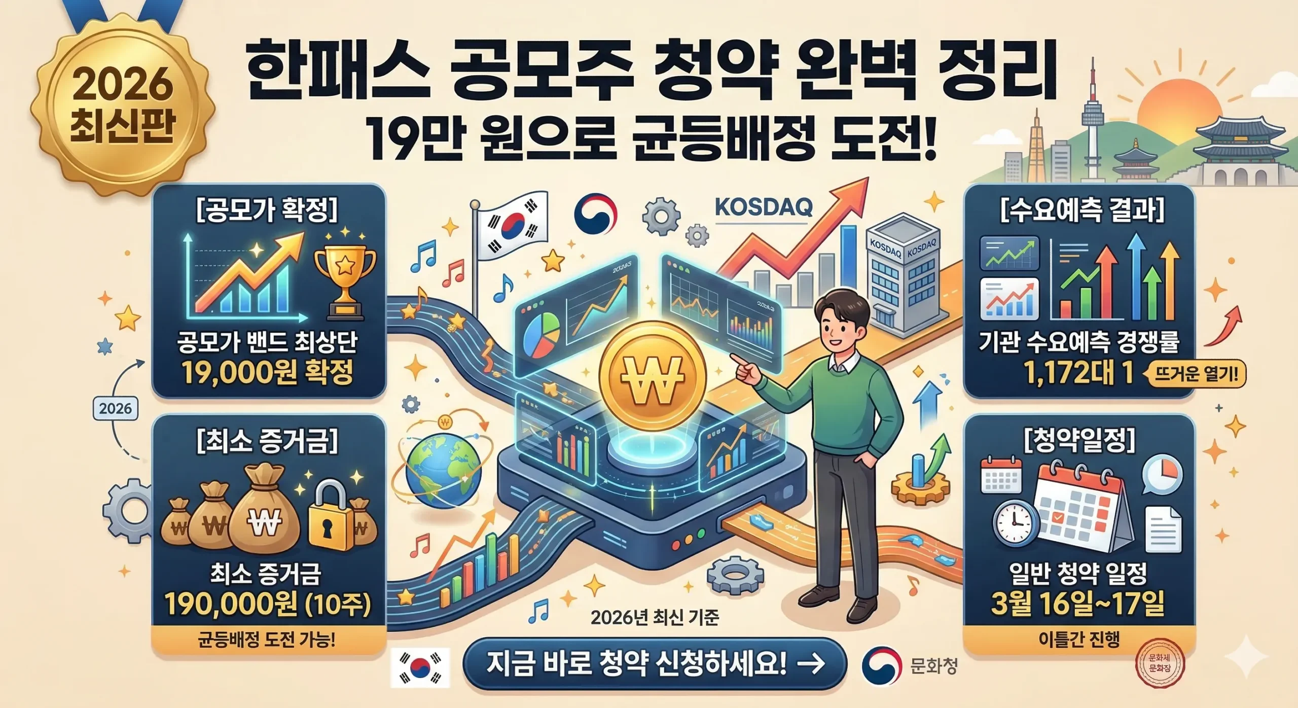 한패스 공모주 썸네일