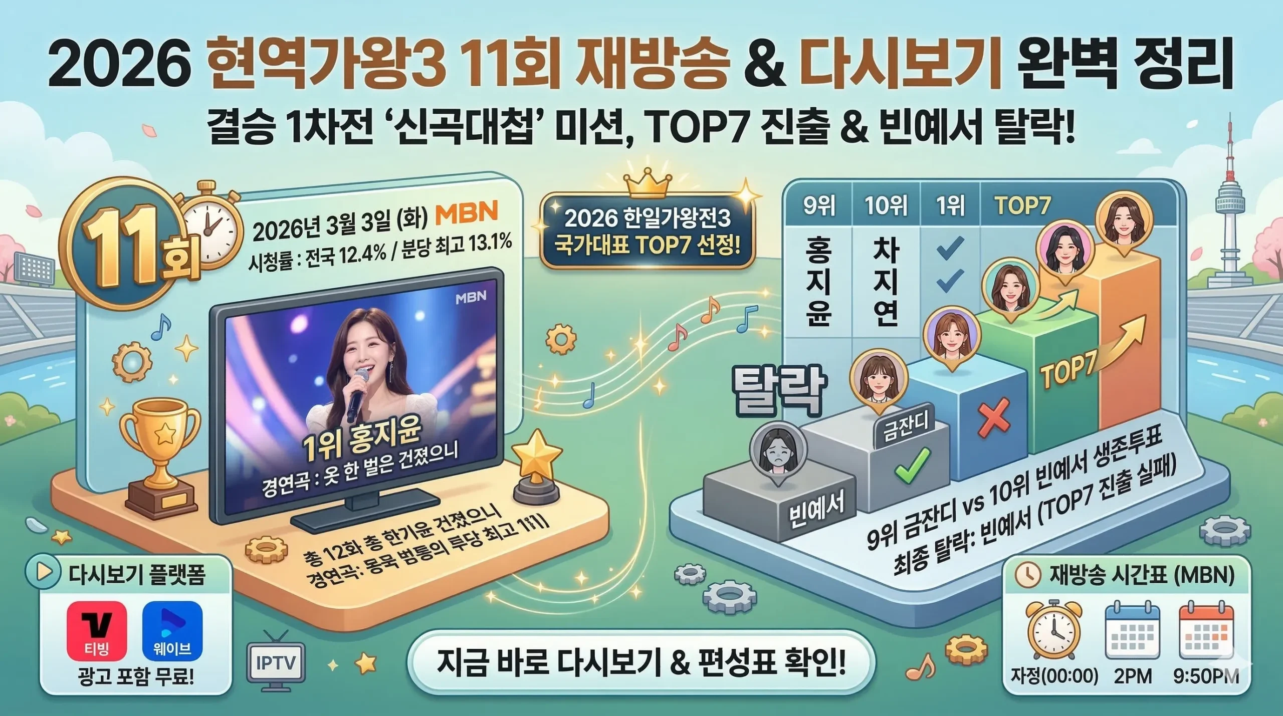 현역가왕3 11회 재방송 썸네일