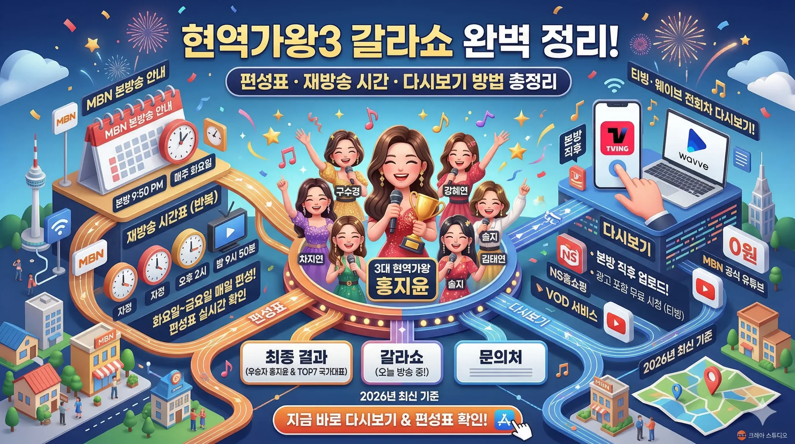 현역가왕3 갈라쇼 썸네일