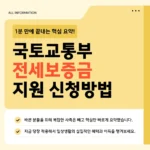 전세보증금 반환보증 보증료, 최대 40만 원 돌려받는 조건이 있습니다 국토교통부 전세보증금 지원 신청방법