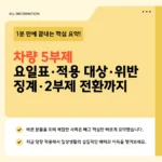 차량 5부제 요일표·적용 대상·위반 징계·2부제 전환까지 – 2026년 최신 완전 정리 차량 5부제 요일표