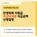 민생회복 지원금 차상위계층 지급금액·신청일정·사용처 2026 총정리 민생회복 지원금 차상위계층