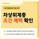 차상위계층 조건·소득기준·혜택 종류 2026 총정리 차상위계층 조건