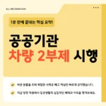 공공기관 차량 2부제 뜻·요일·주말 적용 여부·제외차량 2026 총정리 공공기관 차량 2부제