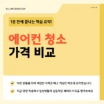 에어컨 청소 가격 총정리 – 삼성·LG·숨고·종류별 비교 2026 에어컨 청소 가격