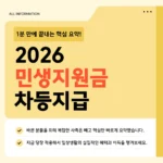 2026 민생지원금 차등지급 바로가기 – 내 지역·소득 기준으로 얼마 받는지 지금 확인하세요 2026 민생지원금 차등지급