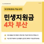 민생지원금 4차 부산 신청 바로가기 – 비수도권 가산 금액과 신청 일정 지금 확인하세요 민생지원금 4차 부