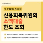 신용회복위원회 소액대출 한도 조회 바로가기: 비대면 대출·성실상환자·생활안정자금 1500만원 총정리 신용회복위원회 소액대출