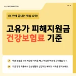 고유가 피해지원금 건강보험료 기준 확인하기: 소득하위 70%·가구별 금액·지급일 총정리 고유가 피해지원금 건강보험료