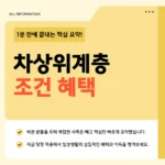 차상위계층 신청 바로가기 - 2026 소득기준·자격 조건 한눈에 차상위계층 신청 바로가기