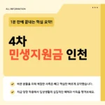 인천 민생지원금 신청