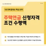 주택연금 신청자격·수령액·서류·절차 2026년 자세히 정리했습니다 주택연금 신청자격