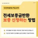 전세보증금반환보증 가입 조건·신청 방법·HUG·HF·SGI 3사 비교까지 2026년 기준 한 번에 전세보증금반환보증 신청하는법
