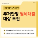 주거안정 월세대출 대상 조건·한도·금리·신청 방법 한 번에 정리 주거안정 월세대출 대상 조건
